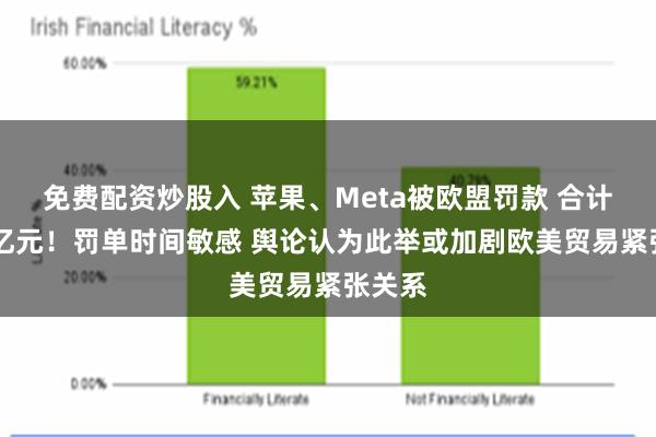 免费配资炒股入 苹果、Meta被欧盟罚款 合计超50亿元！罚单时间敏感 舆论认为此举或加剧欧美贸易紧张关系