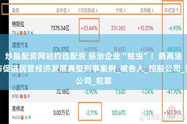 炒股配资网站约选配资 惩治企业“蛀虫”！最高法发布促进民营经济发展典型刑事案例_被告人_控股公司_犯罪