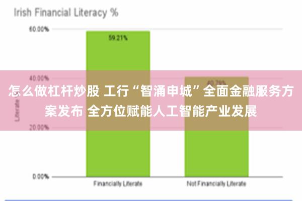 怎么做杠杆炒股 工行“智涌申城”全面金融服务方案发布 全方位赋能人工智能产业发展