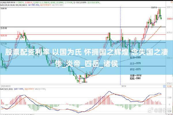 股票配资利率 以国为氏 怀拥国之辉煌 念失国之凄惨_炎帝_四岳_诸侯