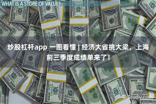炒股杠杆app 一图看懂 | 经济大省挑大梁，上海前三季度成绩单来了！