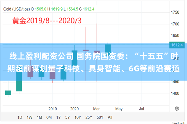 线上盈利配资公司 国务院国资委：“十五五”时期超前谋划量子科技、具身智能、6G等前沿赛道