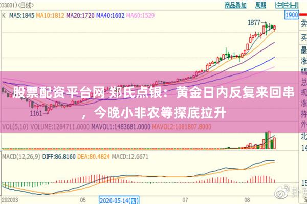 股票配资平台网 郑氏点银：黄金日内反复来回串，今晚小非农等探底拉升
