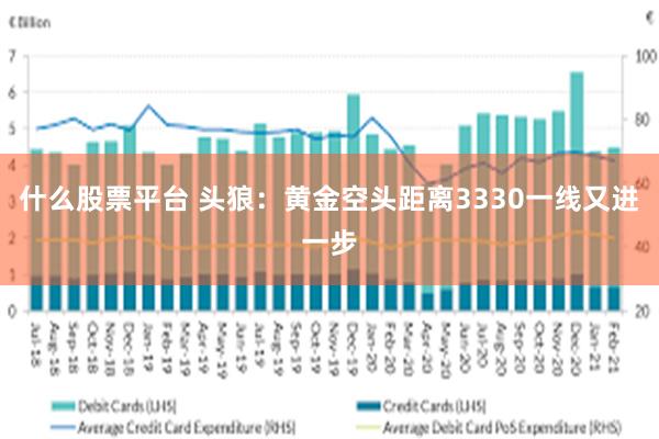 什么股票平台 头狼：黄金空头距离3330一线又进一步
