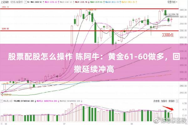 股票配股怎么操作 陈阿牛：黄金61-60做多，回撤延续冲高