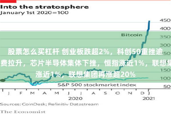 股票怎么买杠杆 创业板跌超2%,科创50重挫逾5%,电力、消费拉升,芯片半导体集体下挫,恒指涨近1%,联想集团再涨超20%