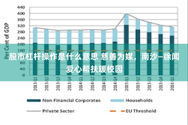 股市杠杆操作是什么意思 慈善为媒，南沙—徐闻爱心帮扶暖校园