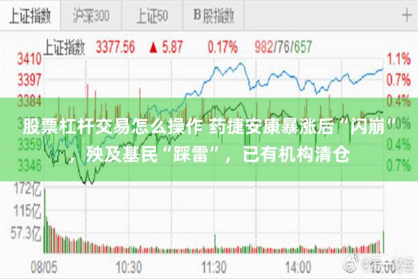 股票杠杆交易怎么操作 药捷安康暴涨后“闪崩”，殃及基民“踩雷”，已有机构清仓
