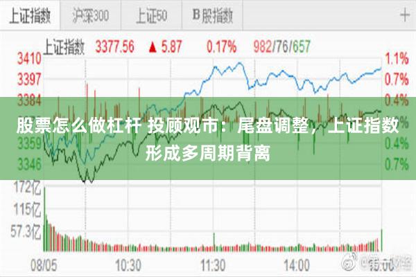 股票怎么做杠杆 投顾观市：尾盘调整，上证指数形成多周期背离