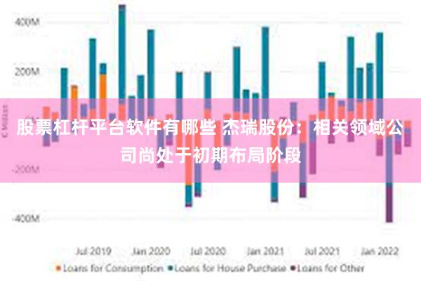 股票杠杆平台软件有哪些 杰瑞股份：相关领域公司尚处于初期布局阶段