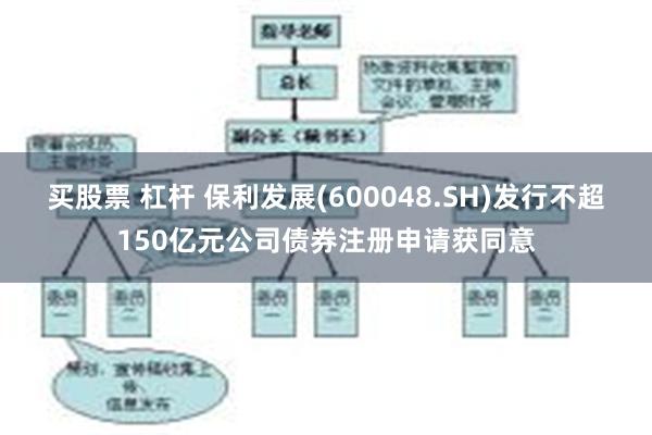 买股票 杠杆 保利发展(600048.SH)发行不超150亿元公司债券注册申请获同意