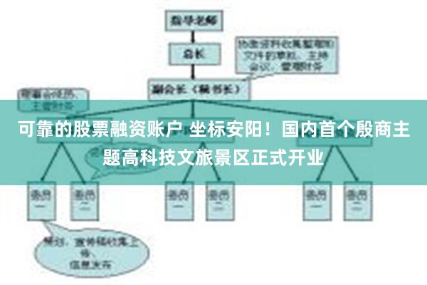 可靠的股票融资账户 坐标安阳！国内首个殷商主题高科技文旅景区正式开业