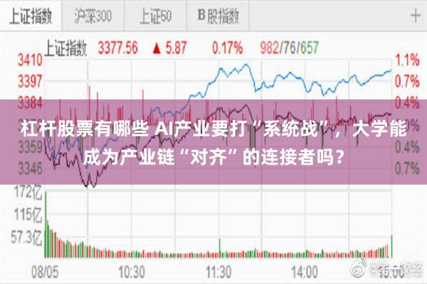 杠杆股票有哪些 AI产业要打“系统战”，大学能成为产业链“对齐”的连接者吗？