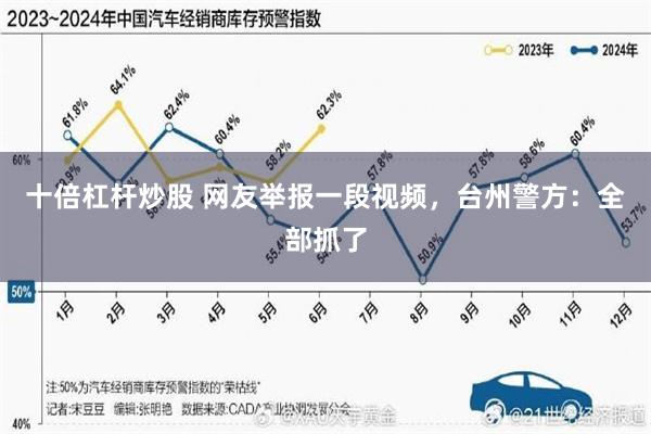 十倍杠杆炒股 网友举报一段视频，台州警方：全部抓了