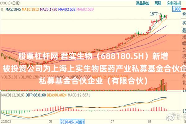 股票杠杆网 君实生物（688180.SH）新增一起对外投资，被投资公司为上海上实生物医药产业私募基金合伙企业（有限合伙）