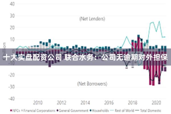 十大实盘配资公司 联合水务：公司无逾期对外担保