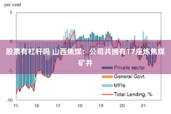 股票有杠杆吗 山西焦煤：公司共拥有17座炼焦煤矿井