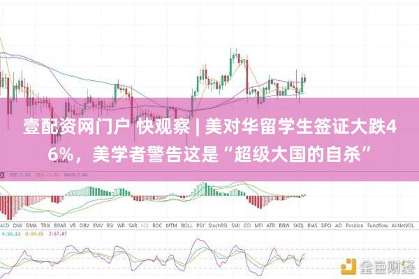 壹配资网门户 快观察 | 美对华留学生签证大跌46%，美学者警告这是“超级大国的自杀”