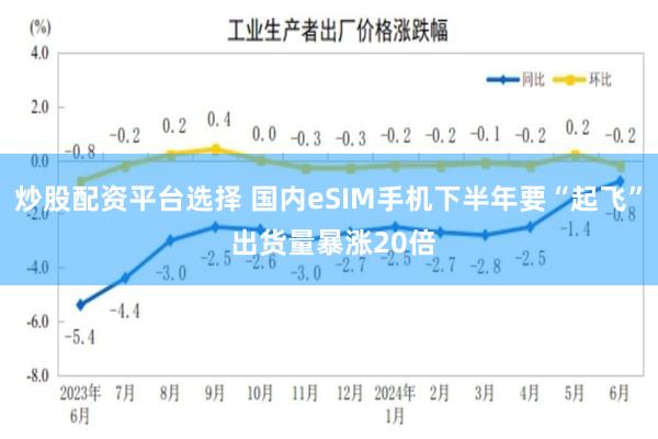 炒股配资平台选择 国内eSIM手机下半年要“起飞” 出货量暴涨20倍