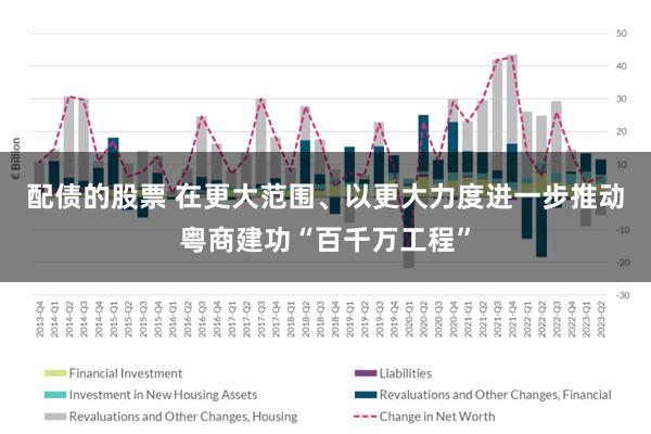 配债的股票 在更大范围、以更大力度进一步推动粤商建功“百千万工程”