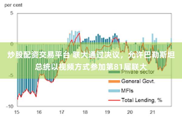 炒股配资交易平台 联大通过决议，允许巴勒斯坦总统以视频方式参加第81届联大
