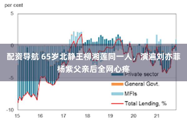 配资导航 65岁北静王柳湘莲同一人，演遍刘亦菲杨紫父亲后全网心疼
